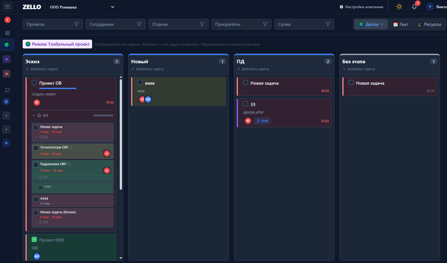 Zello Канбан Темная тема